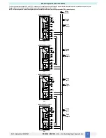 Preview for 21 page of GM International PSD1206 Instruction Manual