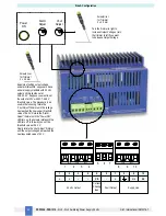 Preview for 22 page of GM International PSD1206 Instruction Manual