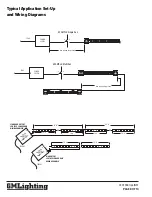 Предварительный просмотр 8 страницы GM Lighting LEDTask LTR-E Series Installation Manual