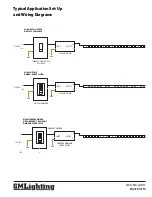 Предварительный просмотр 9 страницы GM Lighting LEDTask LTR-E Series Installation Manual