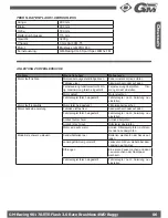 Preview for 7 page of GM-Racing 90170.RTR Flash 3.0 Race Brushless Instruction Manual