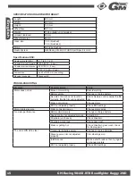 Preview for 7 page of GM-Racing ROADFIGHTER BUGGY Instruction Manual