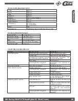 Preview for 7 page of GM-Racing Roadfighter SC Instruction Manual