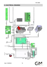 Preview for 13 page of GM VENDING FUTURE Instruction Manual