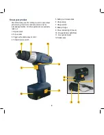 Предварительный просмотр 9 страницы GMC 18VDT-D Instruction Manual