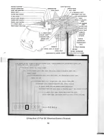 Preview for 88 page of GMC 1975 Motorhome Operating Manual