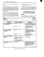 Preview for 91 page of GMC 1975 ZEO 6083 Maintenance Manual