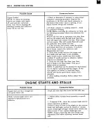 Preview for 350 page of GMC 1975 ZEO 6083 Maintenance Manual