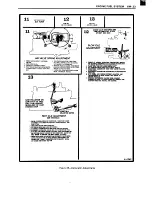 Preview for 365 page of GMC 1975 ZEO 6083 Maintenance Manual