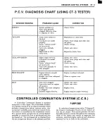 Preview for 373 page of GMC 1975 ZEO 6083 Maintenance Manual