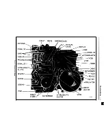 Preview for 455 page of GMC 1975 ZEO 6083 Maintenance Manual