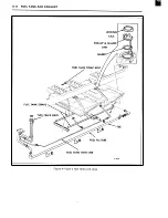 Preview for 528 page of GMC 1975 ZEO 6083 Maintenance Manual