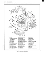 Preview for 783 page of GMC 1975 ZEO 6083 Maintenance Manual