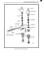 Preview for 813 page of GMC 1975 ZEO 6083 Maintenance Manual