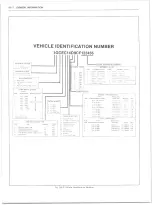 Предварительный просмотр 6 страницы GMC 1982 Light Duty Truck Service Manual