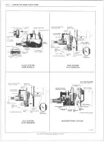 Предварительный просмотр 822 страницы GMC 1982 Light Duty Truck Service Manual