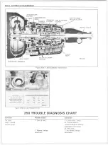 Предварительный просмотр 1002 страницы GMC 1982 Light Duty Truck Service Manual