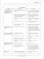 Preview for 1239 page of GMC 1982 Light Duty Truck Service Manual