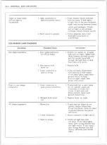 Preview for 1266 page of GMC 1982 Light Duty Truck Service Manual