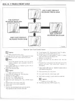 Preview for 284 page of GMC 1989 Light Duty Truck Repair Manual