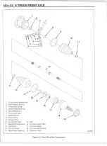 Preview for 310 page of GMC 1989 Light Duty Truck Repair Manual