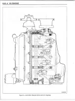 Preview for 494 page of GMC 1989 Light Duty Truck Repair Manual