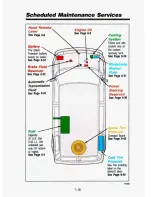 Preview for 326 page of GMC 1993 Safari Owner'S Manual