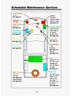 Preview for 334 page of GMC 1993 Sonoma Owner'S Manual