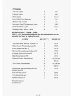 Preview for 293 page of GMC 1994 Sonoma Owner'S Manual