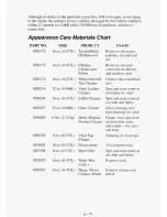 Preview for 323 page of GMC 1994 Suburban Owner'S Manual