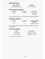 Preview for 303 page of GMC 1995 Jimmy Owner'S Manual