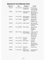 Preview for 353 page of GMC 1995 Suburban Owner'S Manual