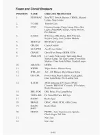 Preview for 363 page of GMC 1995 Suburban Owner'S Manual