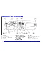 Предварительный просмотр 113 страницы GMC 2000 Sonoma Owner'S Manual