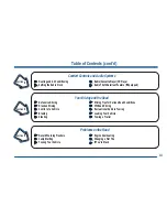 Preview for 6 page of GMC 2001 Sonoma Owner'S Manual