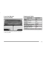 Preview for 301 page of GMC 2004 Savana Owner'S Manual