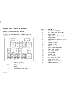 Preview for 348 page of GMC 2004 Savana Owner'S Manual