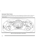 Preview for 126 page of GMC 2004 Sonoma Owner'S Manual