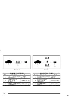 Preview for 300 page of GMC 2004 Yokon Denali Owner'S Manual