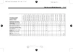 Preview for 371 page of GMC 2012 GMC Savana Owner'S Manual