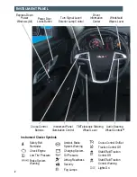 Preview for 2 page of GMC 2015 Terrain Getting To Know Manual