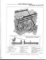 Preview for 7 page of GMC 305C V6 Overhaul Manual