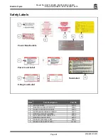 Preview for 24 page of GMC 8047D Instruction Manual