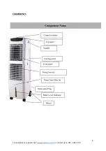 Preview for 8 page of GMC AB20 User Manual