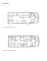 Preview for 4 page of GMC Birchaven Owner'S Manual