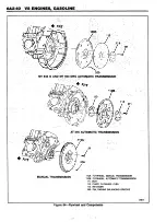 Preview for 196 page of GMC C Series 1993 Repair Manual