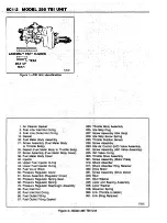 Предварительный просмотр 203 страницы GMC C Series 1993 Repair Manual