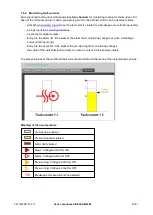 Preview for 49 page of GMC Camille Bauer SINEAX AM2000 Device Handbook