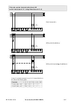 Preview for 12 page of GMC Camille Bauer SINEAX DM5000 Operating Instructions Manual