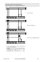 Preview for 14 page of GMC Camille Bauer SINEAX DM5000 Operating Instructions Manual